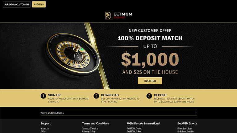 BET MGM Casino review